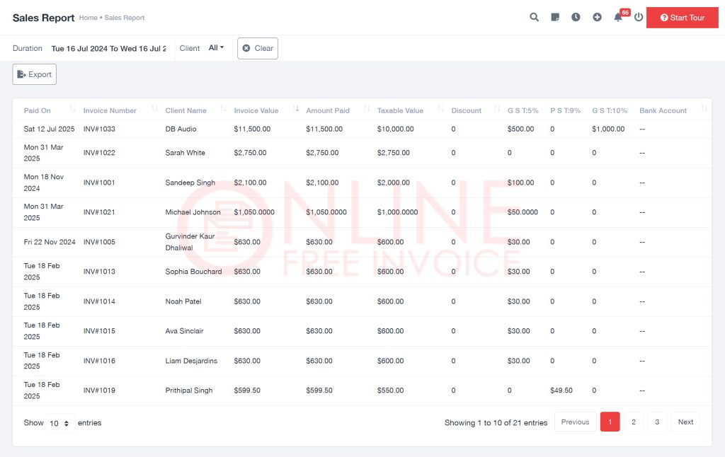 Sales Report Online Free Invoice